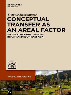 cover image of Conceptual Transfer as an Areal Factor